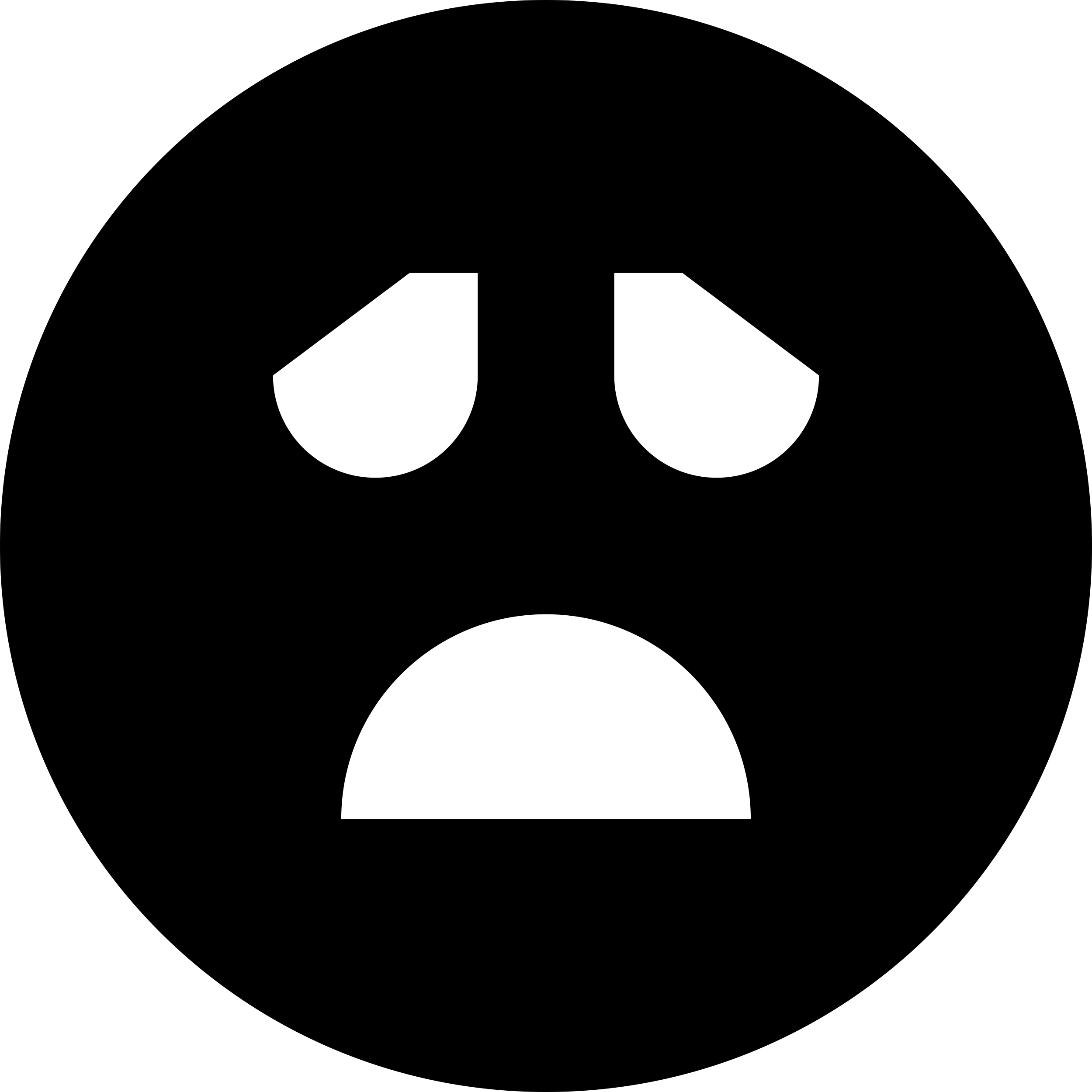 Face Cry Outline Svg Vector Free Vectors